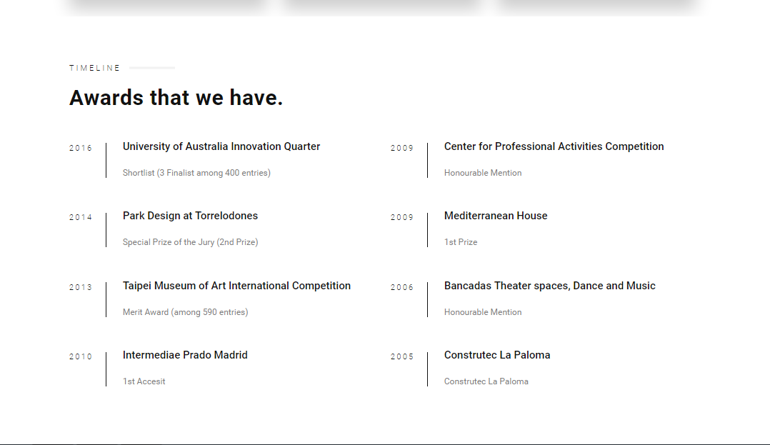 Awards – Fox Themes Docs